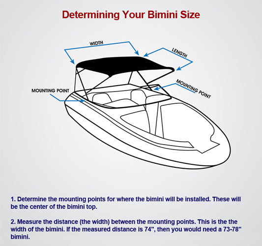 How to measure for your bimini top
