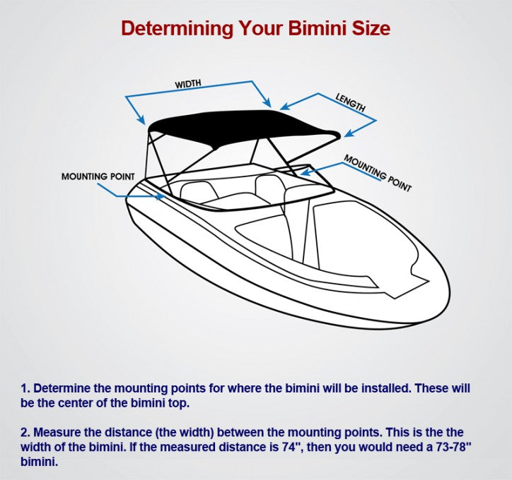 Pontoon Bimini Top - Fitting