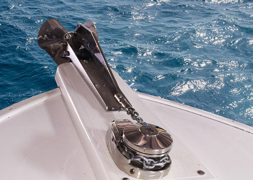 Selecting an Anchor Roller for Your Boat