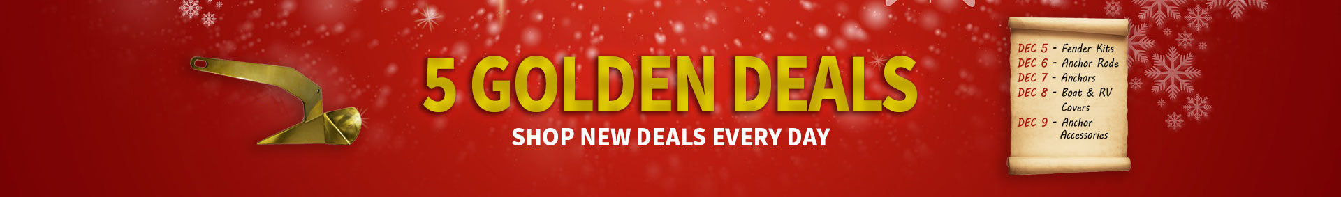 5 Golden Deals - Ribbed Fender Kits