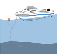 Anchor Master™ Anchor Retriever System (No Buoy)